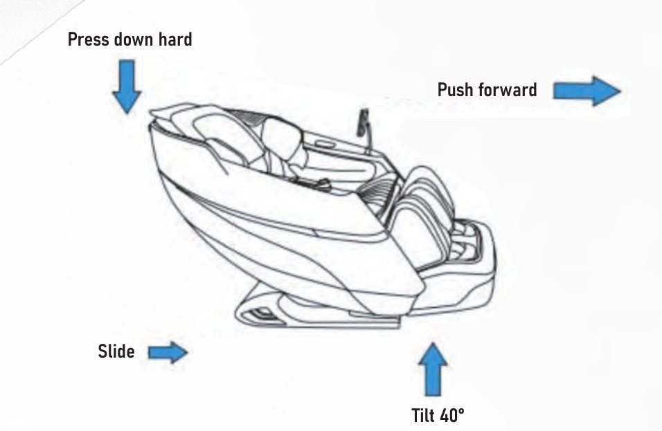 Diagram showing how to tilt the massage chair 40 degrees onto its moving wheels and push it forward